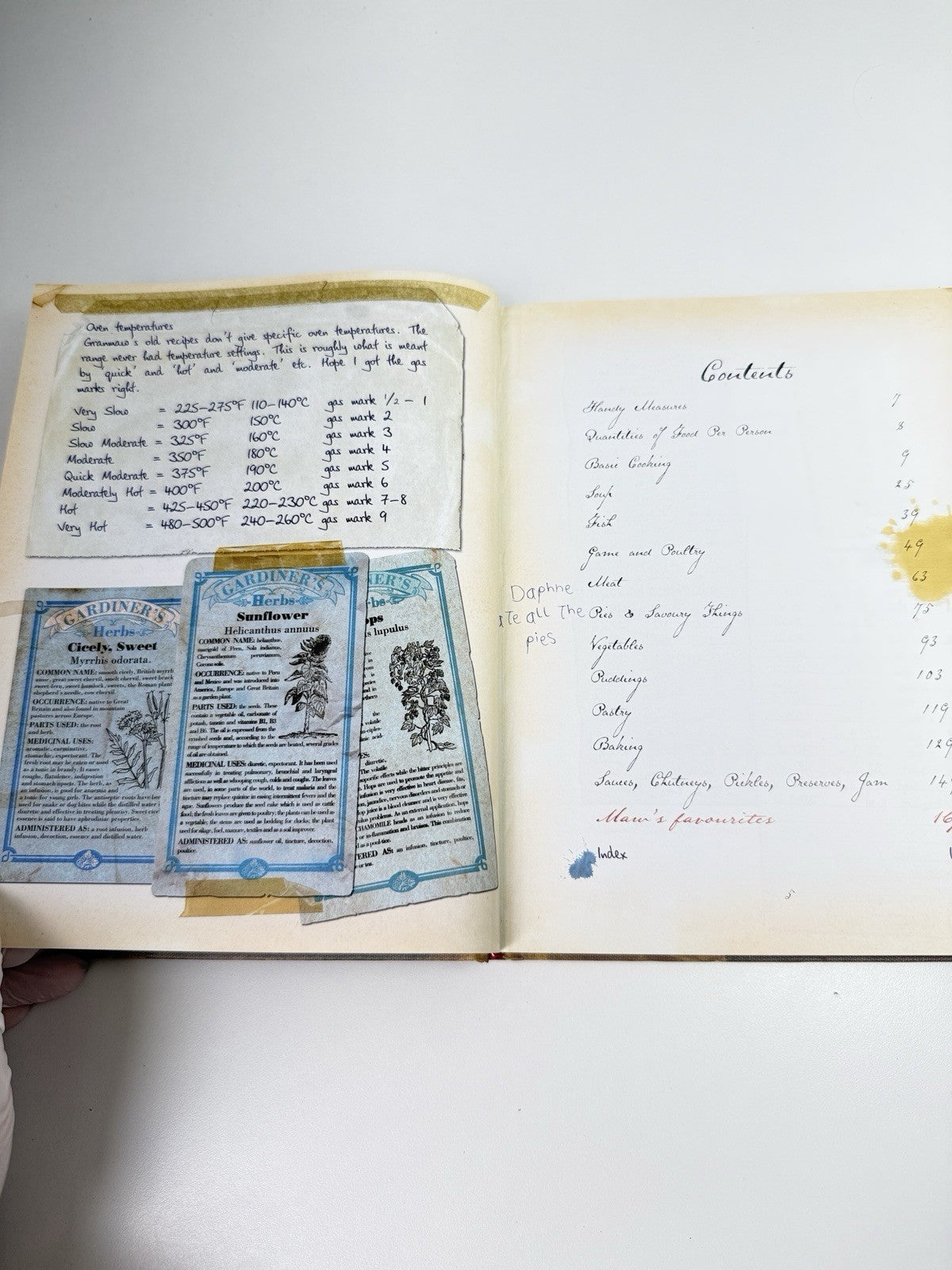 Maw Cookbook Broon’s Nation’s Favourites Scottish Recipes Humour Style book5