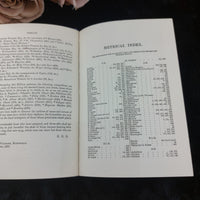 Thumbnail for Hymnal 1878 Companion to Book of Common Prayer Treble & Alto,Antique Acceptable7