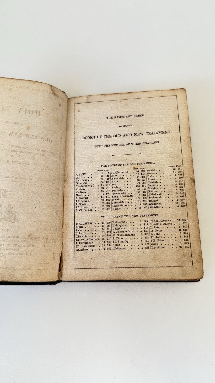 Holy Miniature Bible Leather Bound British & Foreign Bible Society Antique 187210