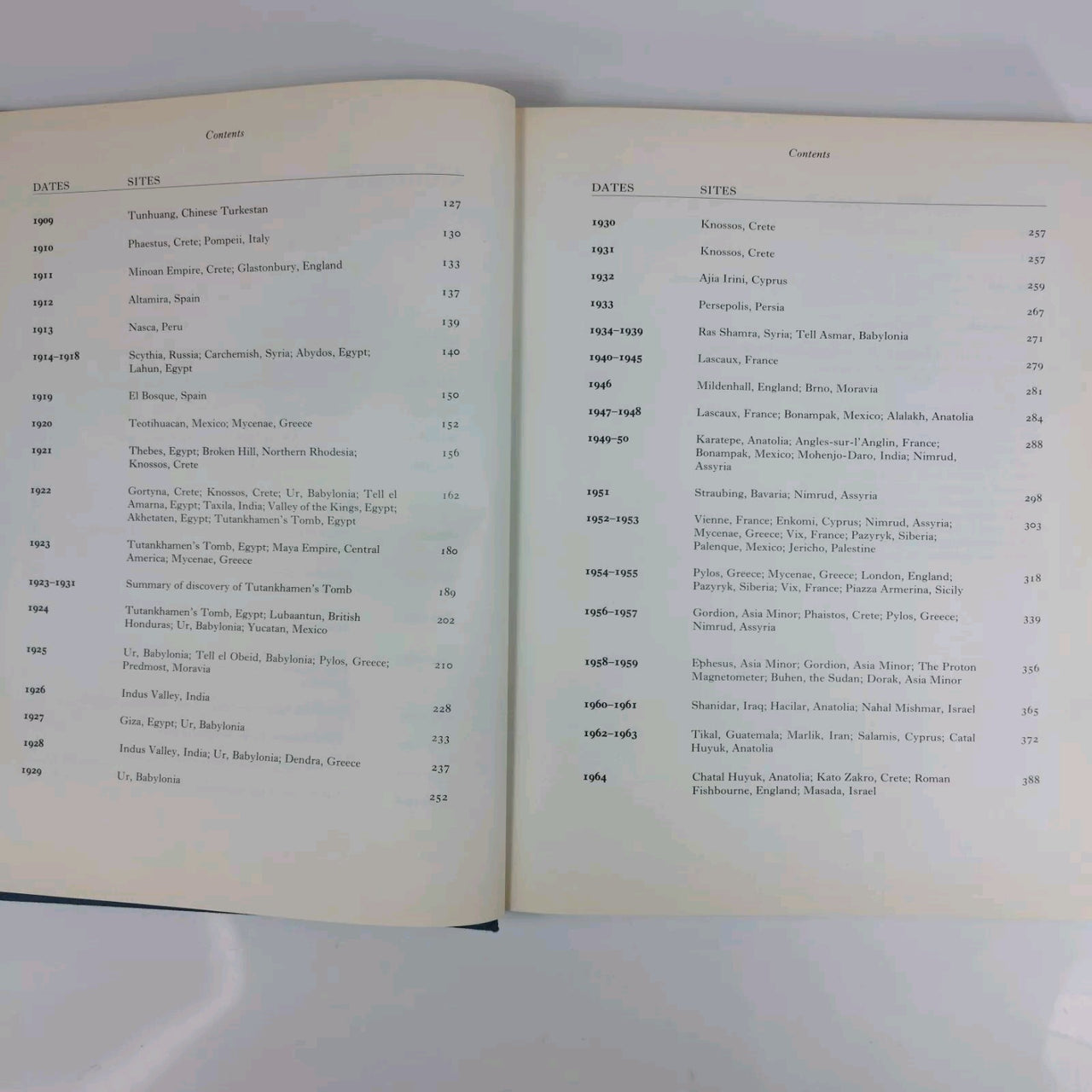 The Great Archaeologists Hardcover book Edited by Edward Bacon - Vintage 19767