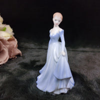 Thumbnail for Collector's A Dream: Rare Coalport 