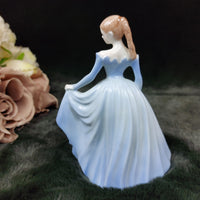 Thumbnail for Collector's A Dream: Rare Coalport 