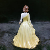 Thumbnail for Porcelain Coalport stunning lady Figurine yellow - Cindy Mint collectable 7