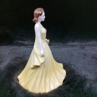 Thumbnail for Porcelain Coalport stunning lady Figurine yellow - Cindy Mint collectable 10