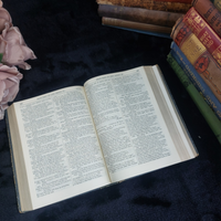 Thumbnail for Collins Complete Works Shakespeare Blue Leather Worn Gold Gilt Edges 1923 Book  8