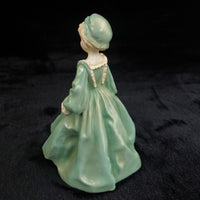 Thumbnail for Royal Worcester Figurine 3081  6.5” Tall. Grandmother’s Dress F.G. Doughty5